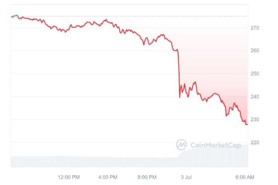 picb352fdc40d651fb682cf9bcd6626d59d